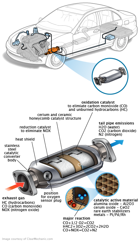 See P0342 repair manual